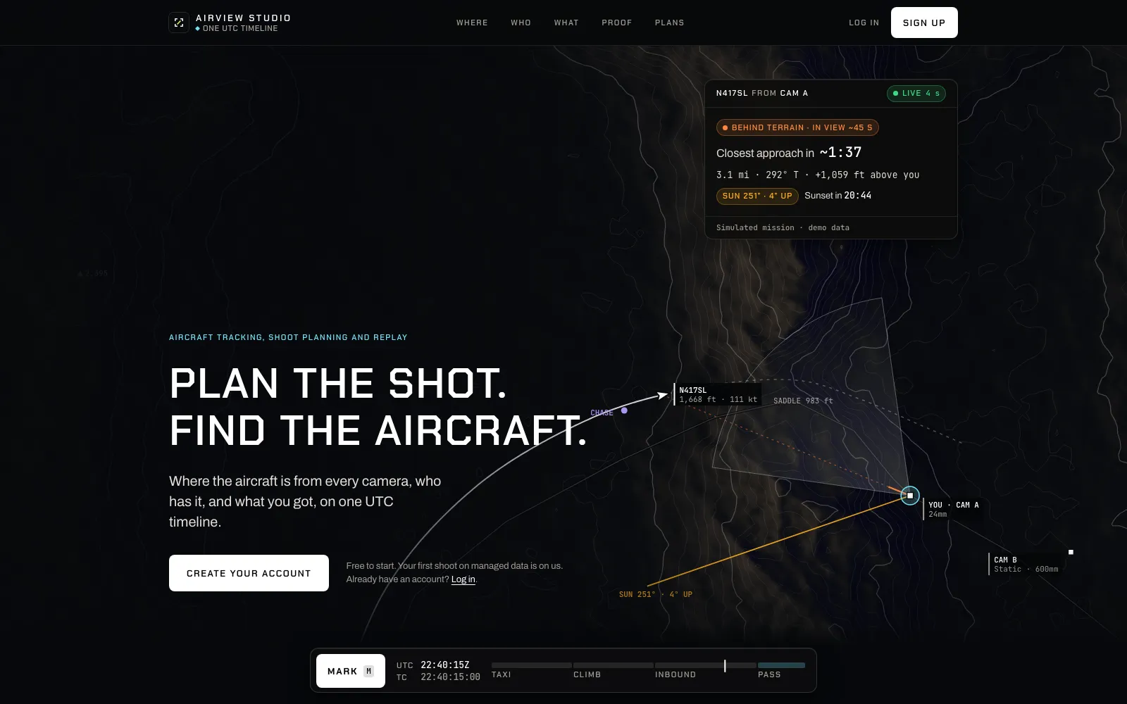 Airview Studio: a terrain map with an aircraft's track, a camera's field of view, and a card showing the aircraft behind terrain with closest approach, range, bearing and the sun.