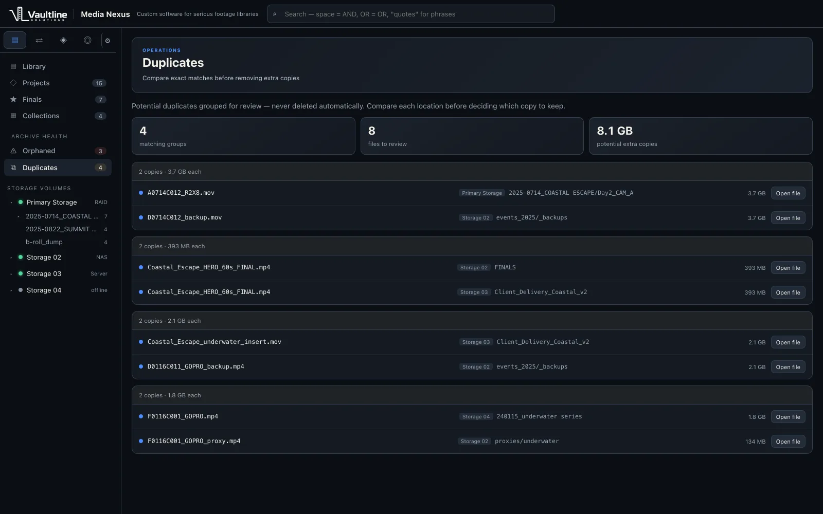 Duplicate-file review screen in Media Nexus listing four groups of matching files across different storage volumes.