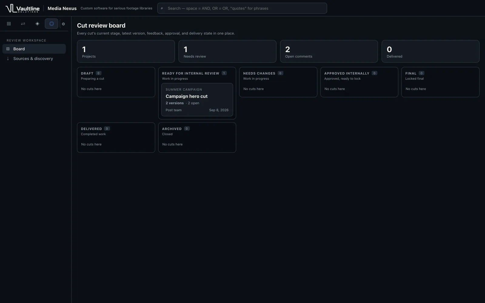 Cut review kanban board in Media Nexus with one video cut in the ready-for-review stage.